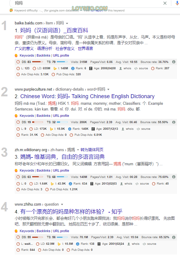 企業網站：用Elementor建站到上線的詳細步驟