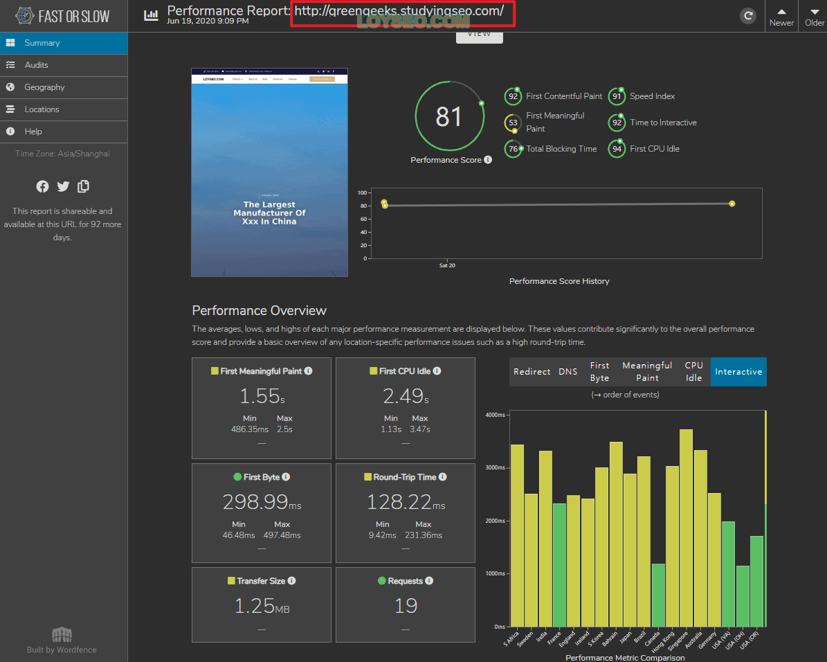 greengeeks fastorslow test