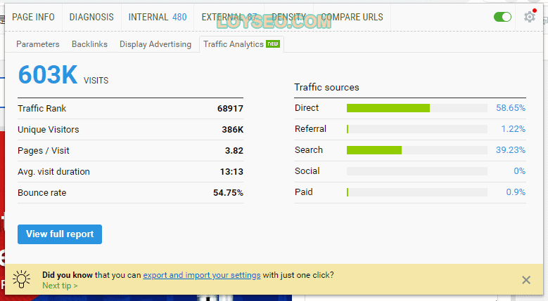 ec21 semrush - 108個免費的外貿B2B平臺與排名 ec21 semrush
