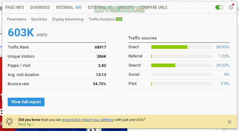 ec21 semrush