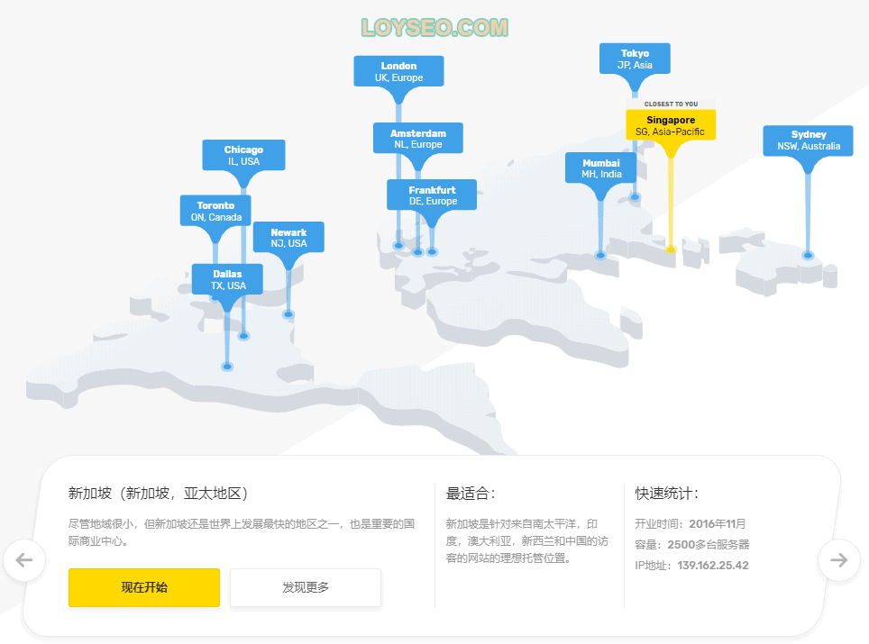 fastcomet datacenters