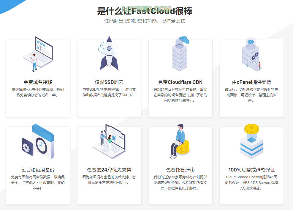 fastcomet features