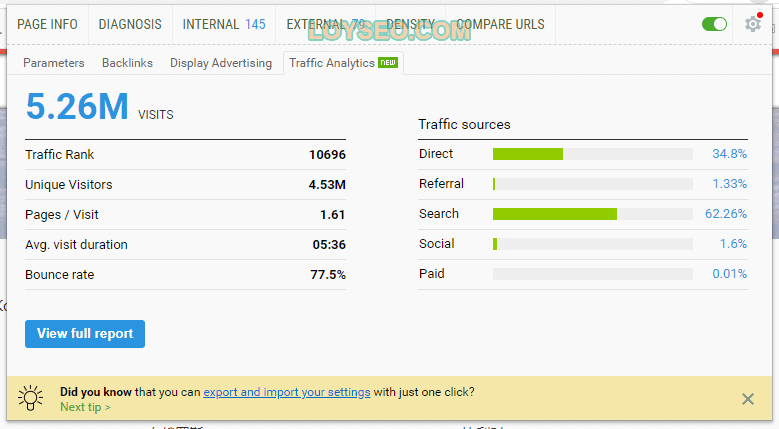 kompass seoquake