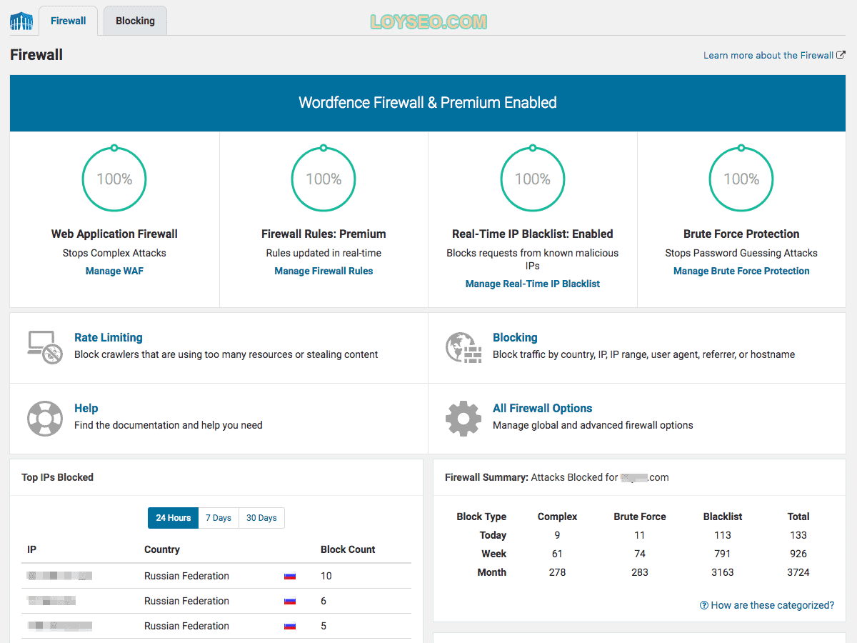 Wordfence Security 防火墙