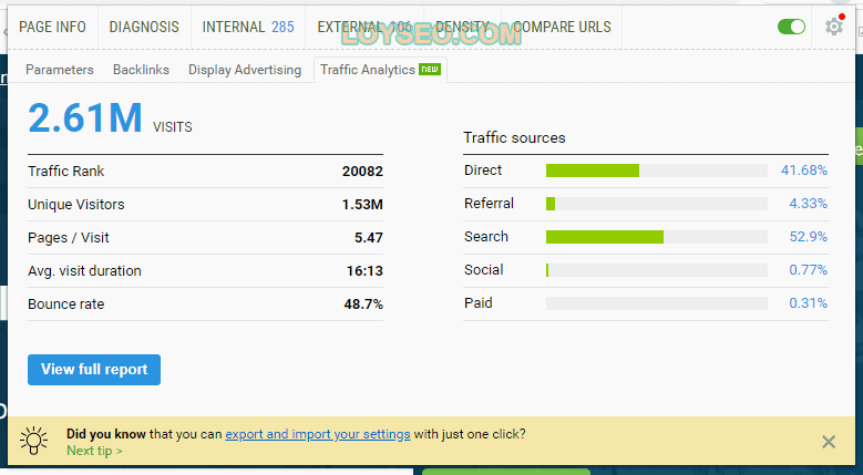 thomasnet semrush