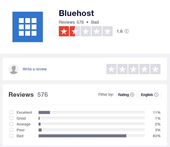 bluehost trustpilot