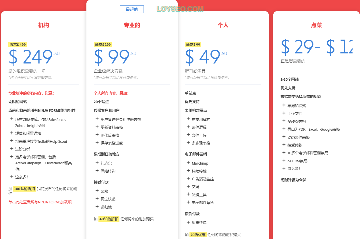 ninja forms price