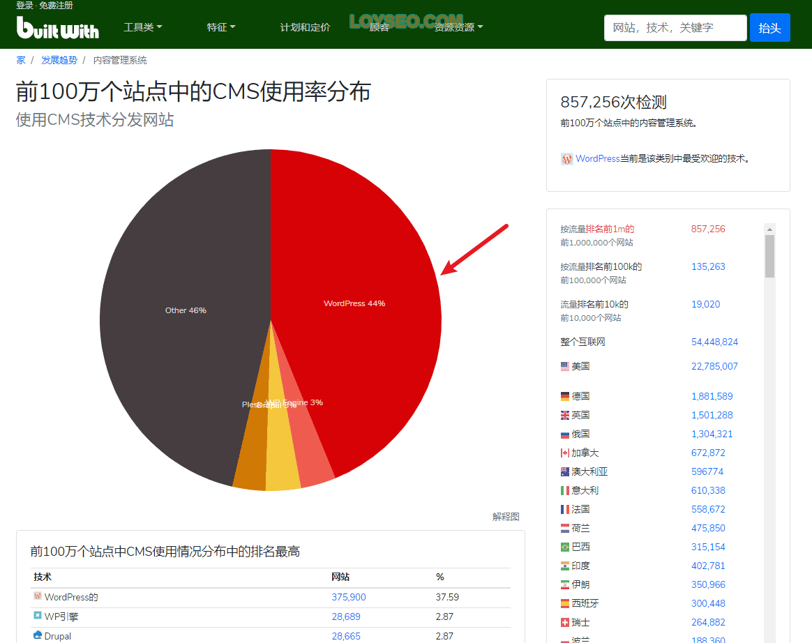 waimao jianzhan zhuyi shenme 2020 08 23 10 49 03