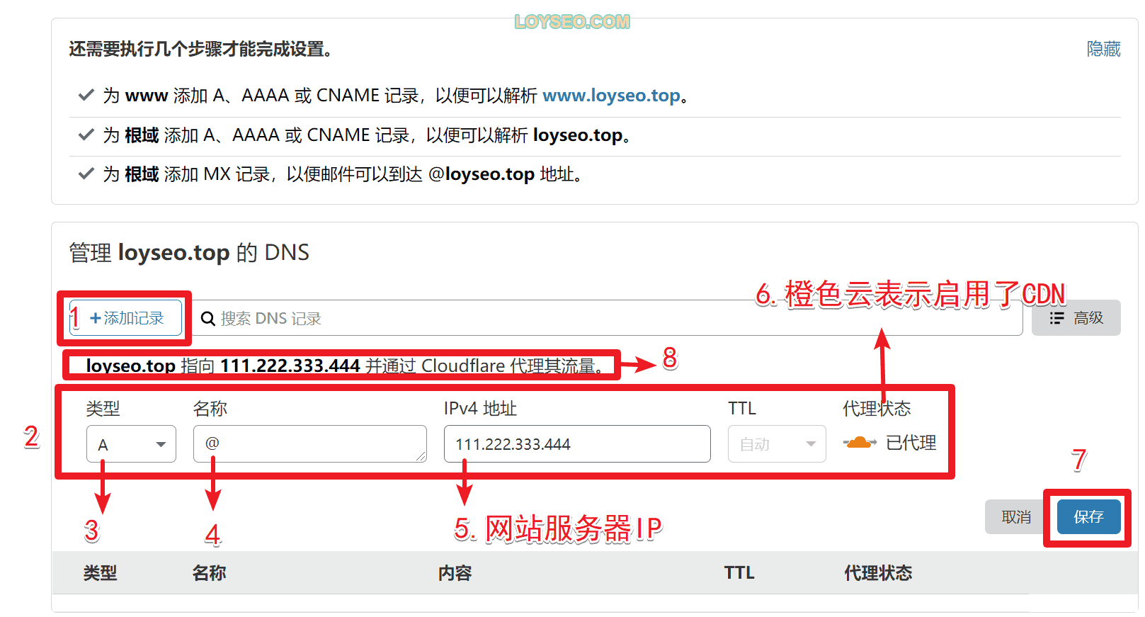 Cloudflare教程：如何域名解析与开通免费的CDN【含视频】