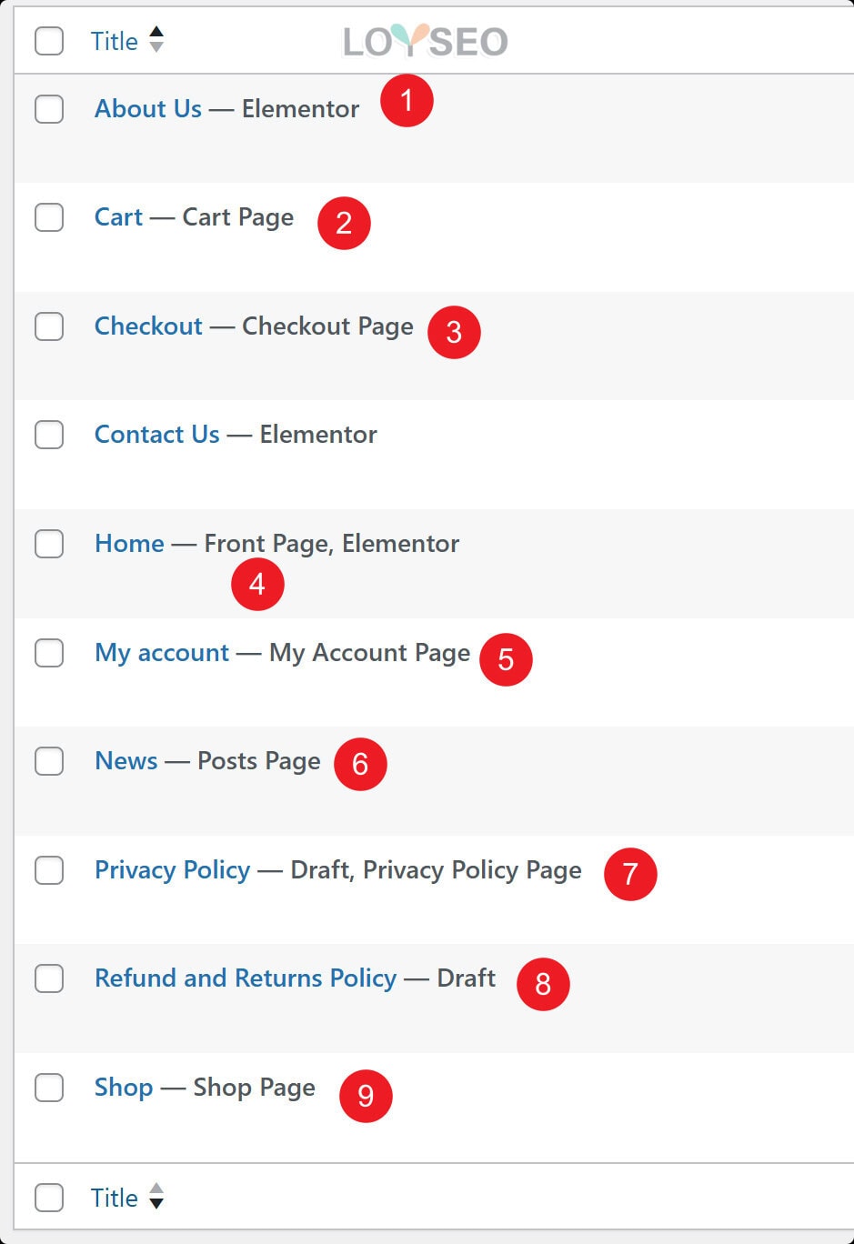 WordPress页面教程
