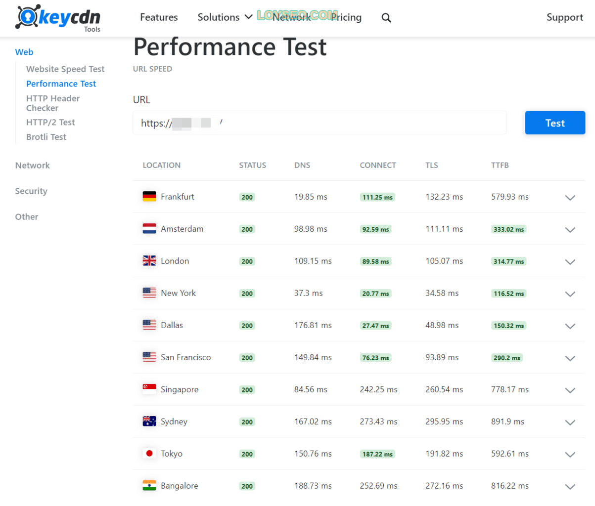 Hostinger KeyCDN TTFB测试