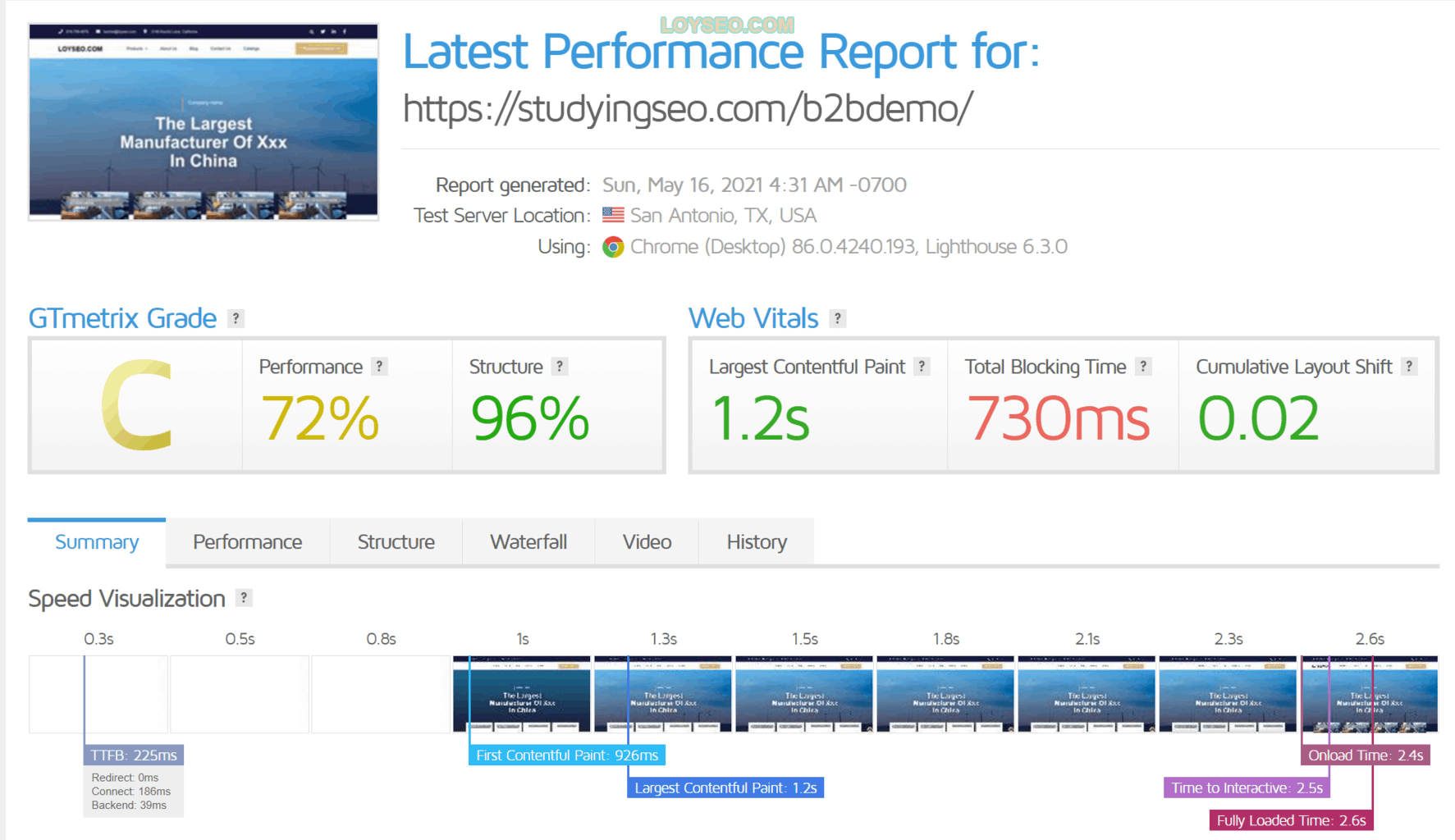 Hostinger GTmetrix速度測試