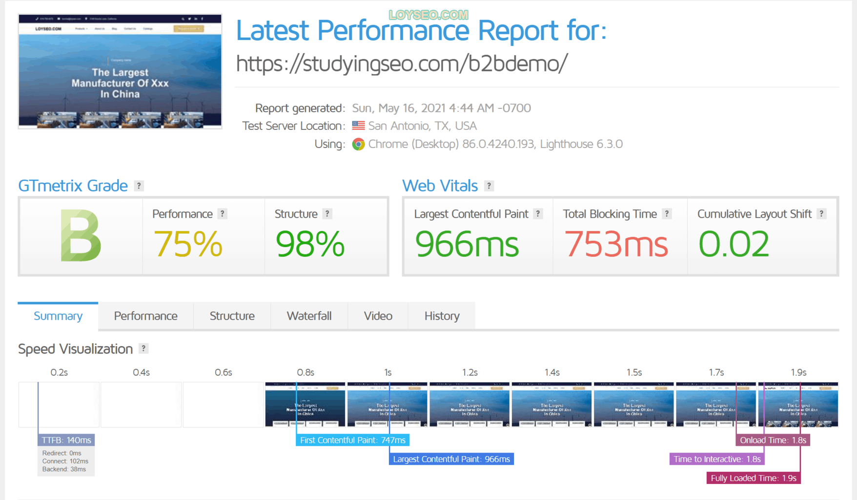 Hostinger GTmetrix速度测试