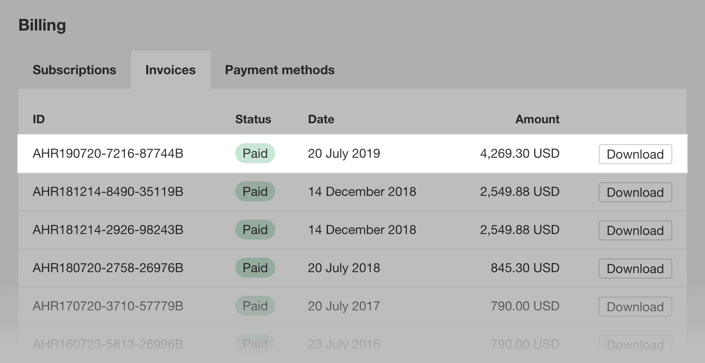 ahrefs billing - SEO 与 SEM的区别是什么? ahrefs billing