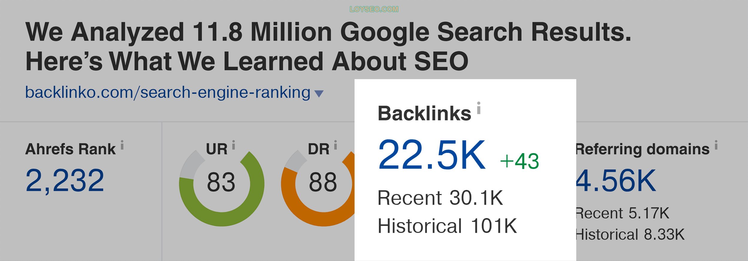 Ahrefs – Search engine ranking – Backlinks Ahrefs – Search engine ranking – Backlinks