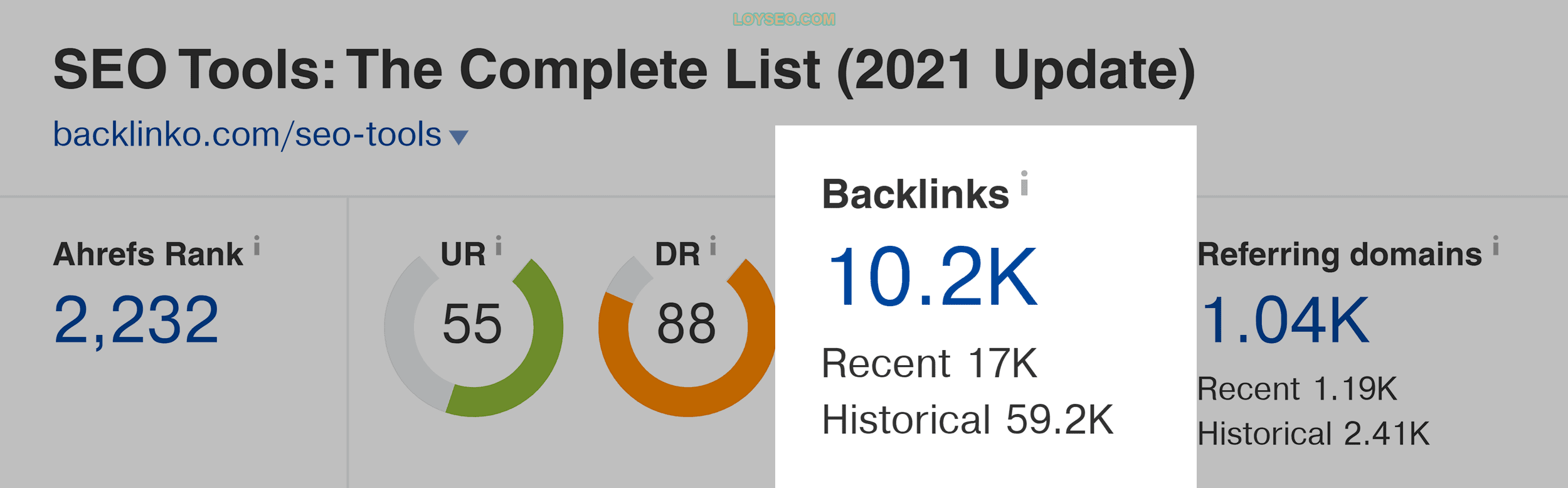 Ahrefs – SEO tools – Backlinks Ahrefs – SEO tools – Backlinks