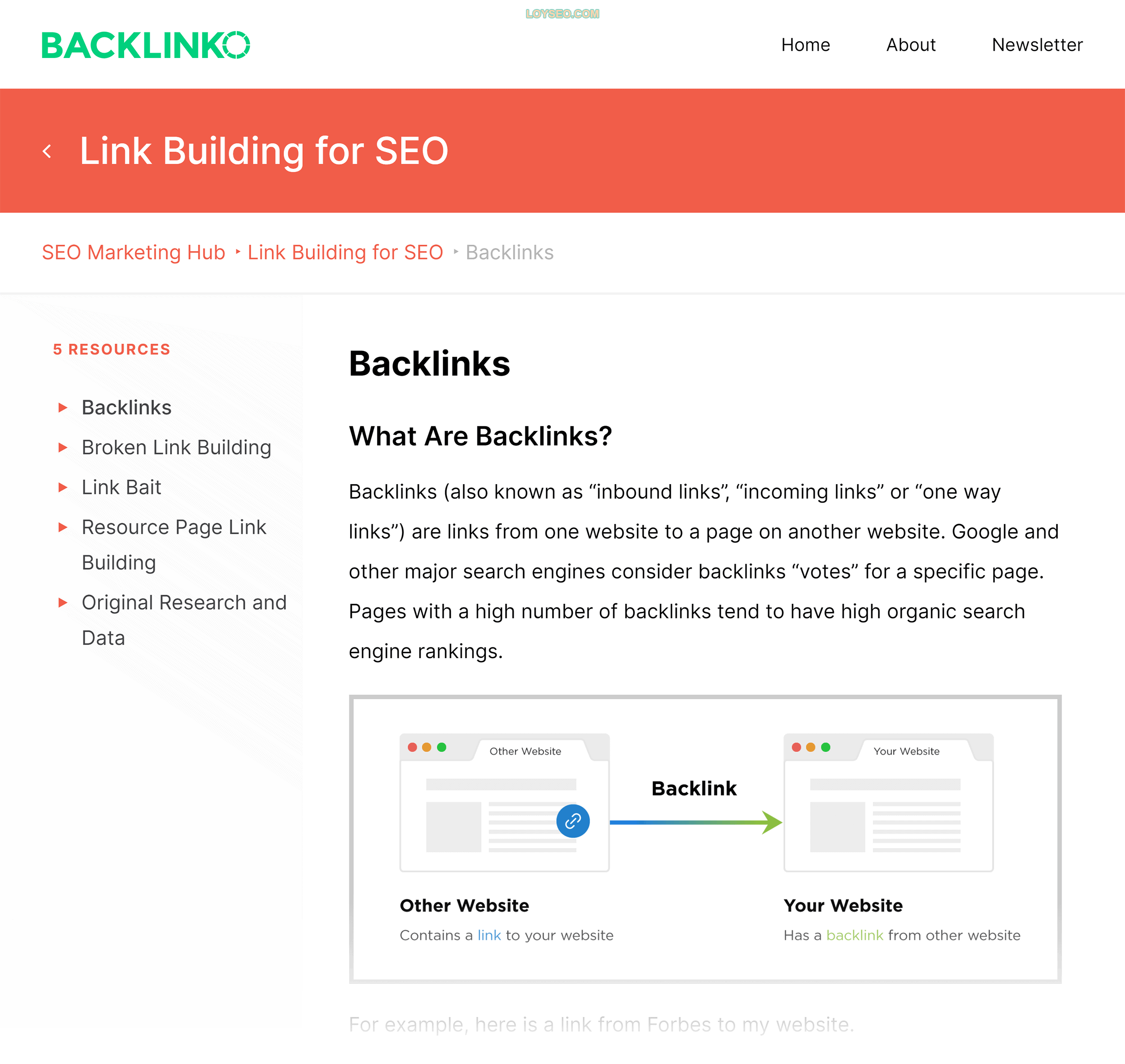 Backlinko – Hub Backlinks Backlinko – Hub Backlinks