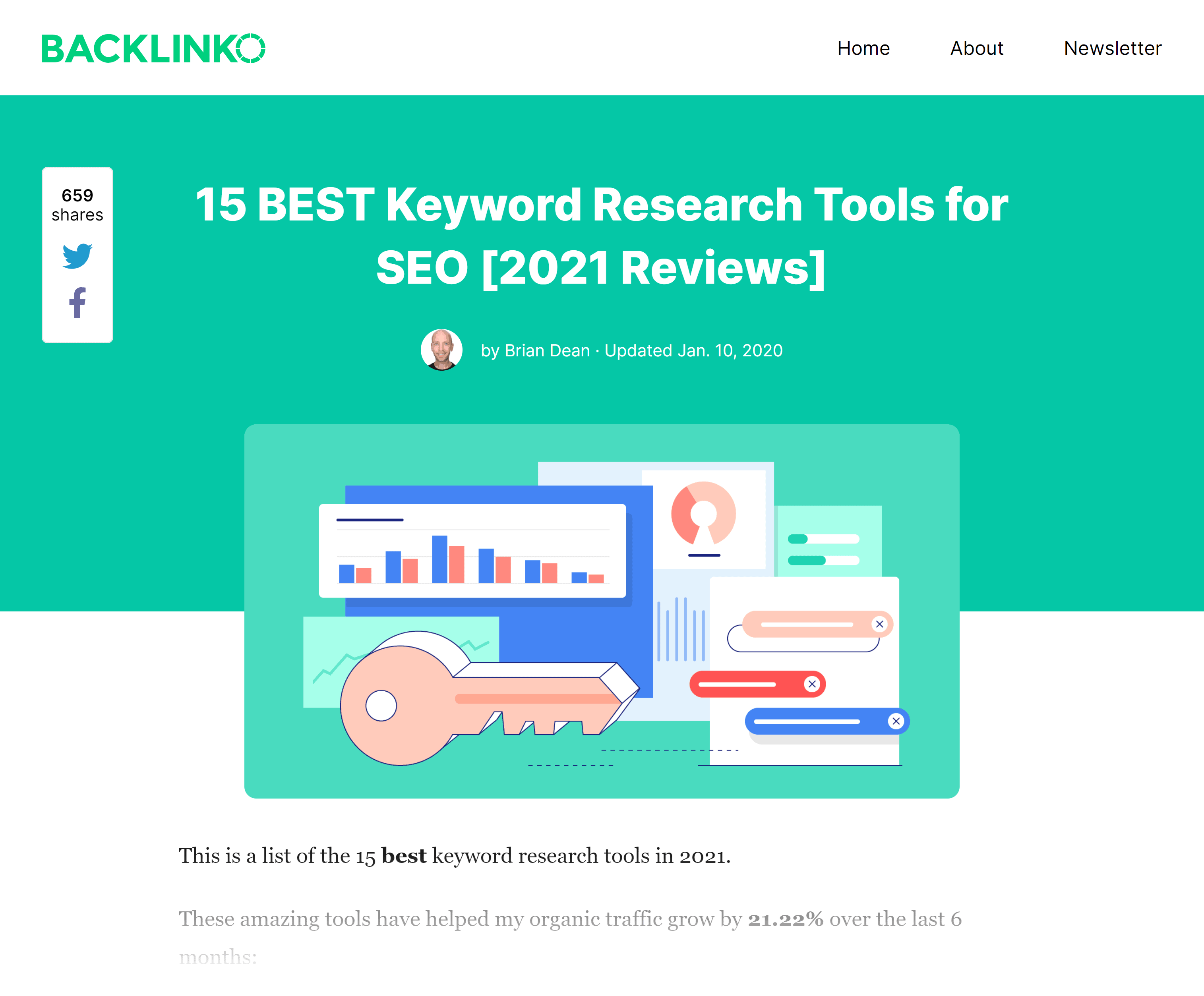 Backlinko – Keyword research tools post Backlinko – Keyword research tools post