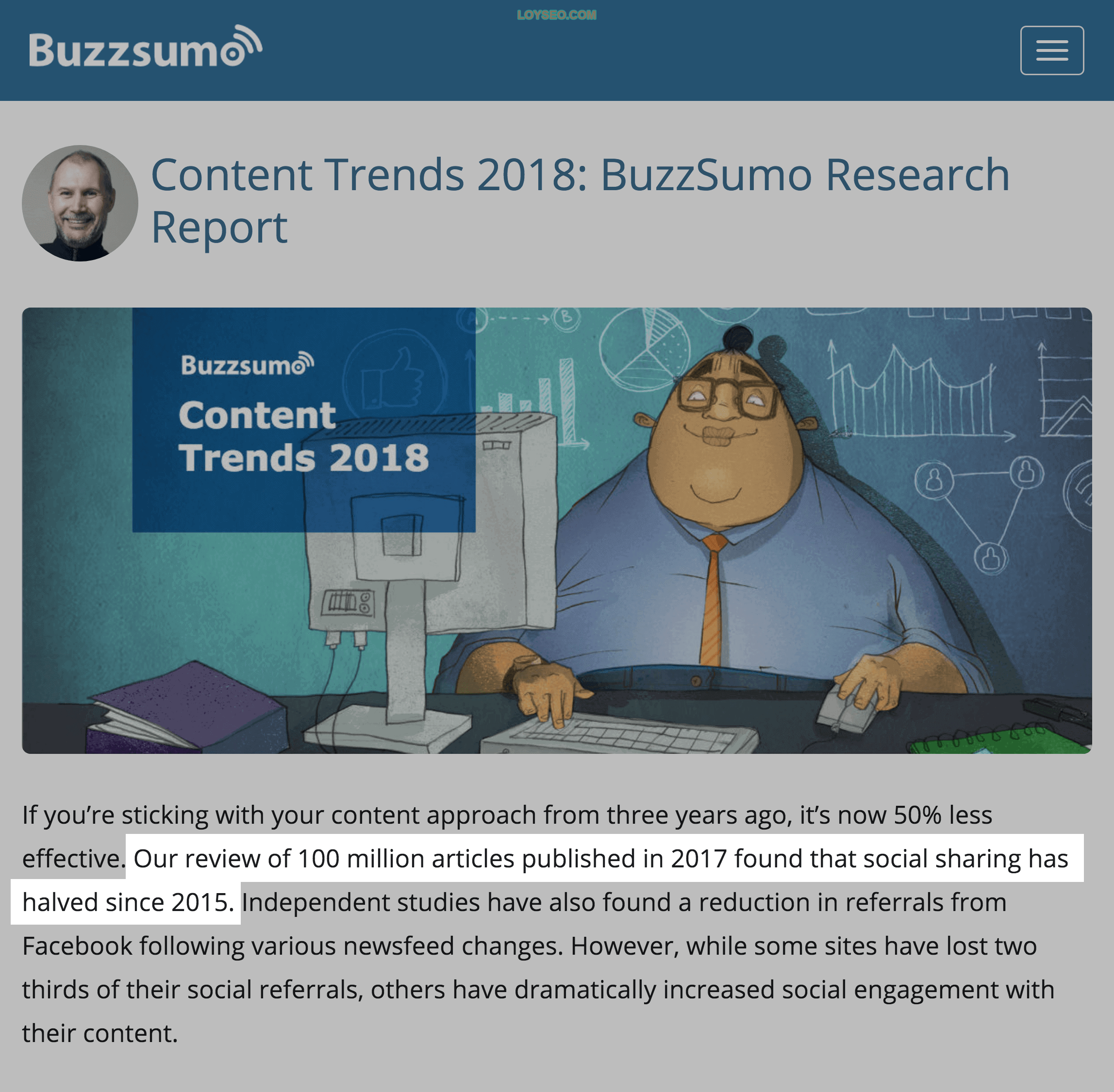 BuzzSumo – Social sharing