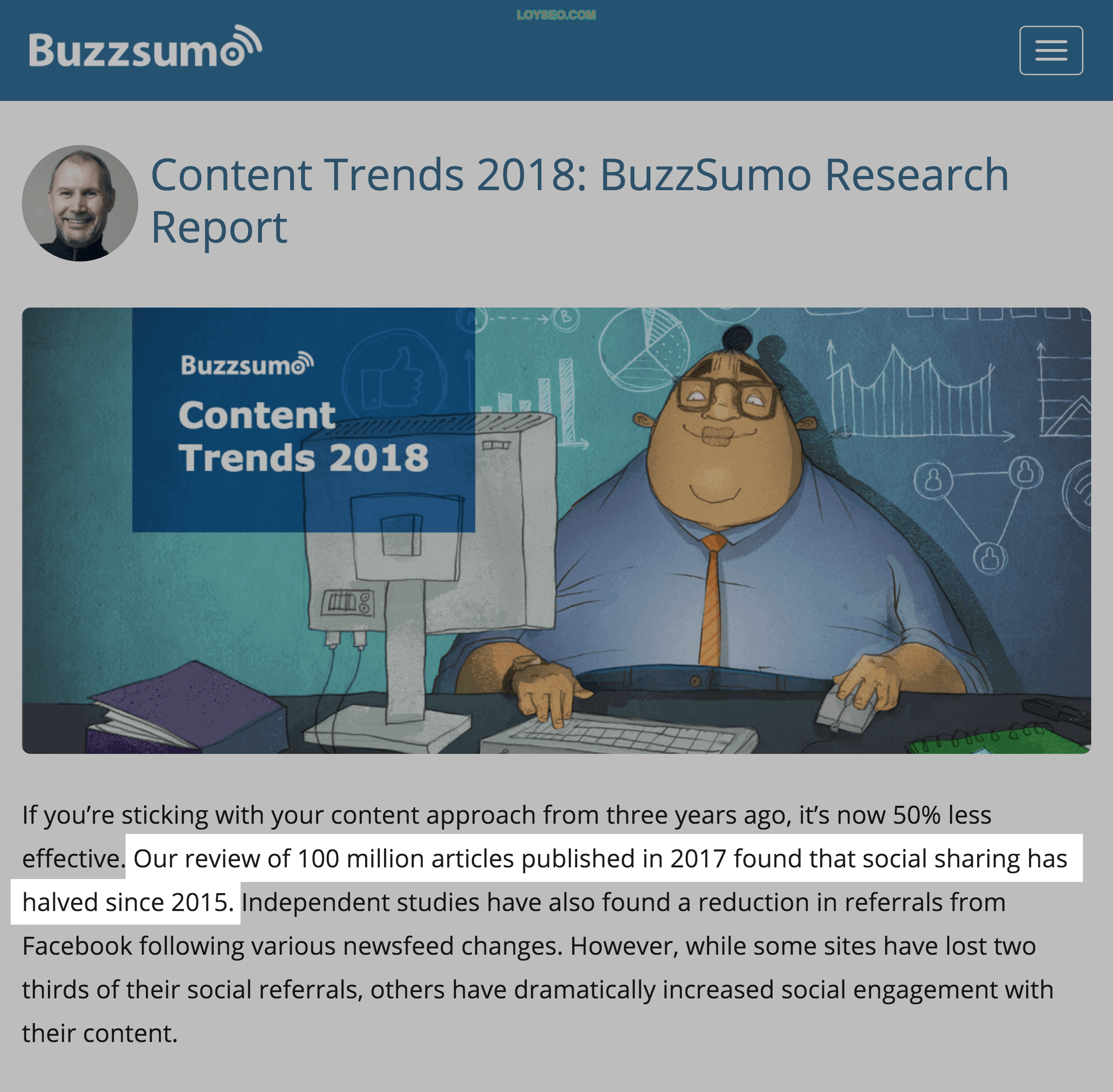 BuzzSumo – Social sharing BuzzSumo – Social sharing