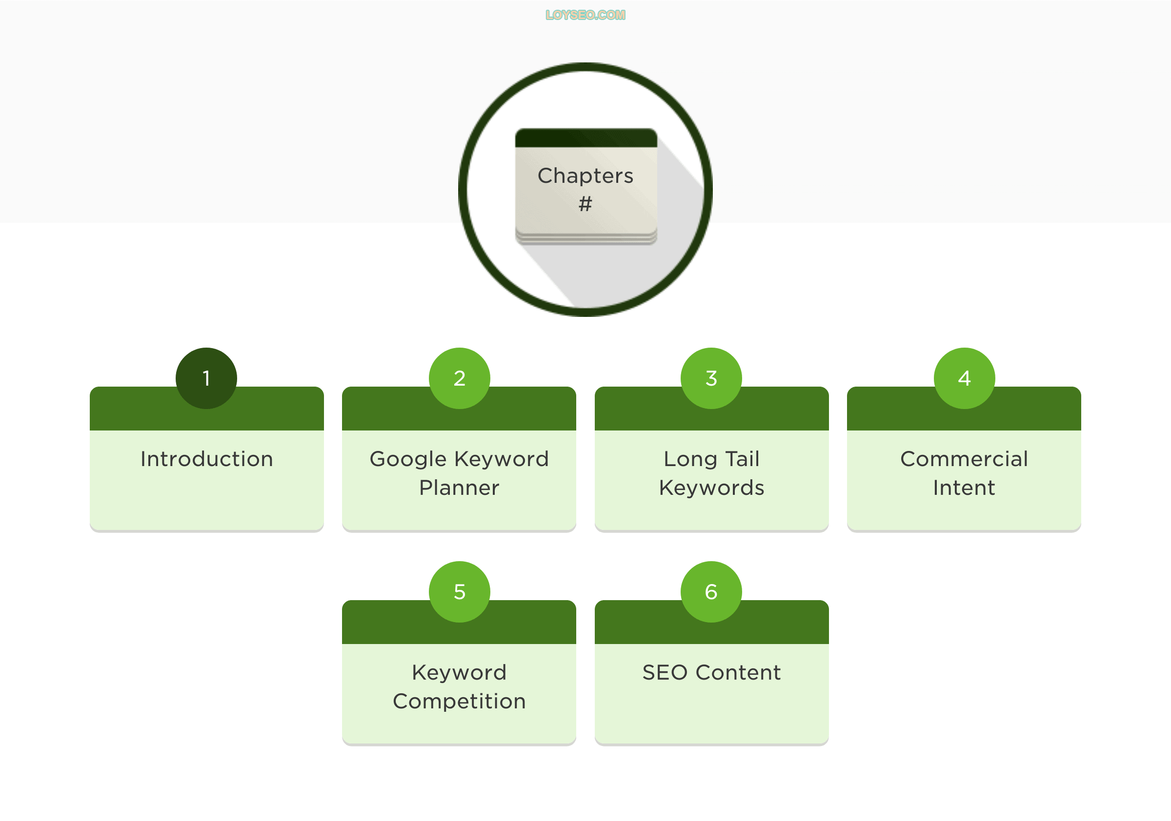 Chapters Chapters