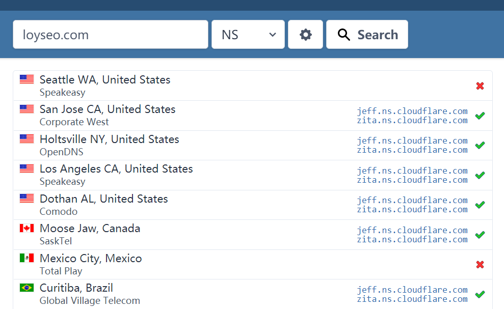 dns checker