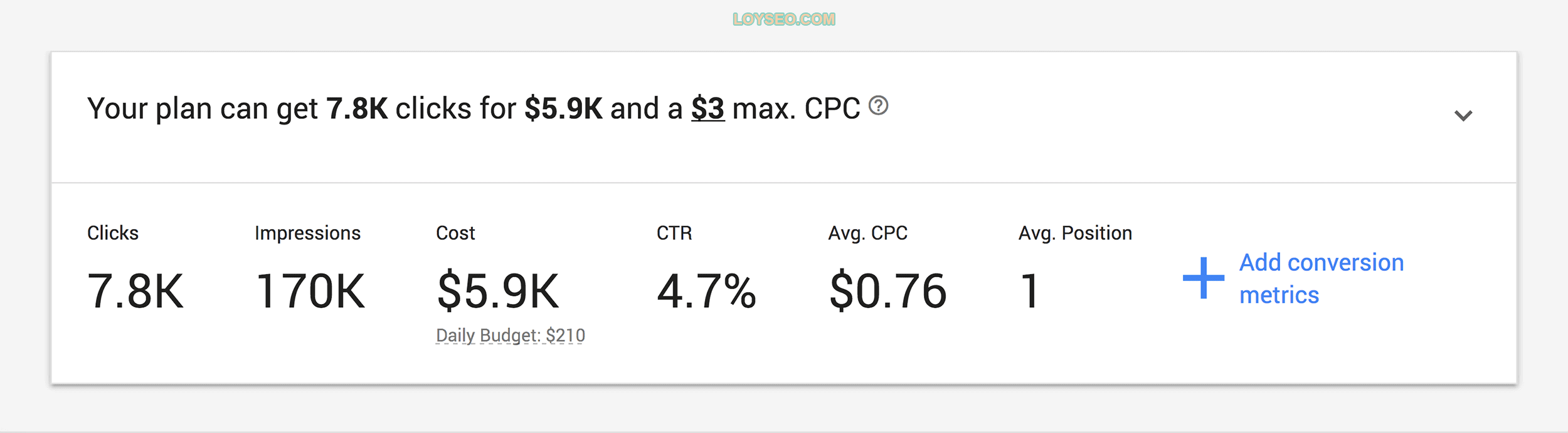 Google Keyword Planner – Start campaign Google Keyword Planner – Start campaign