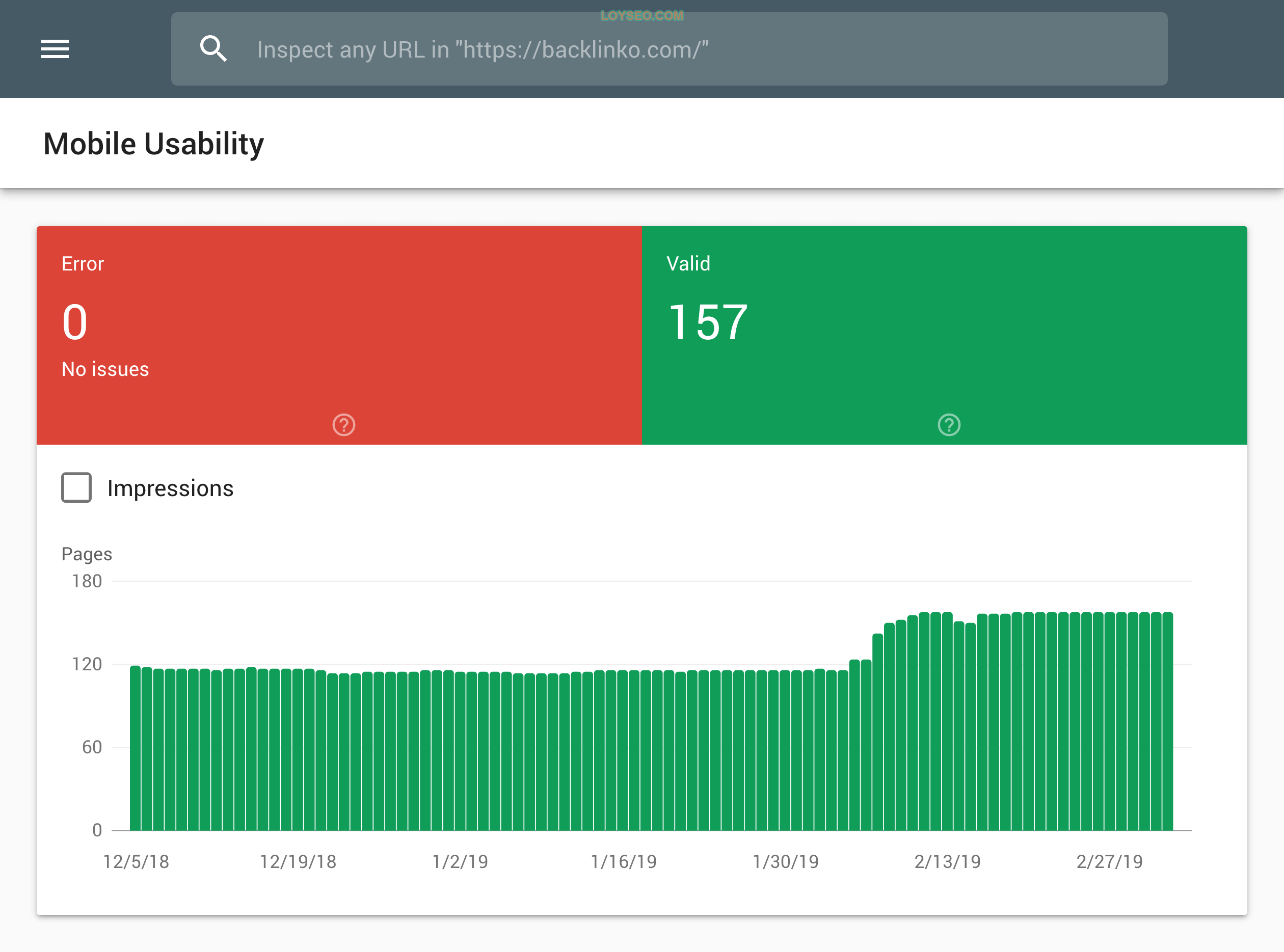 Google Search Console – Mobile usability Google Search Console – Mobile usability