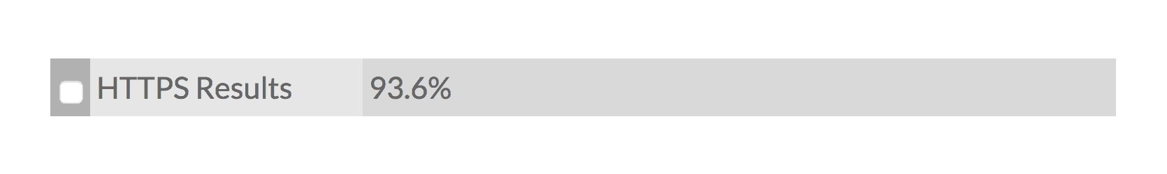HTTPS results HTTPS results