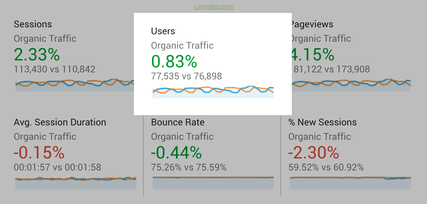 HTTPS switch traffic HTTPS switch traffic