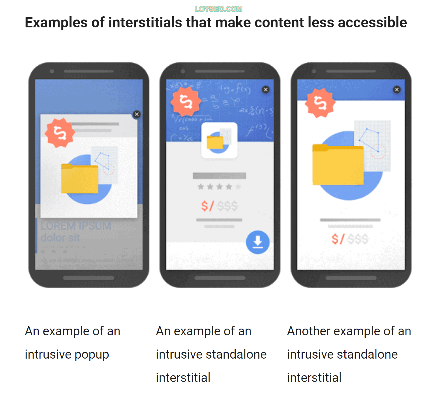 Interstitial popups Interstitial popups