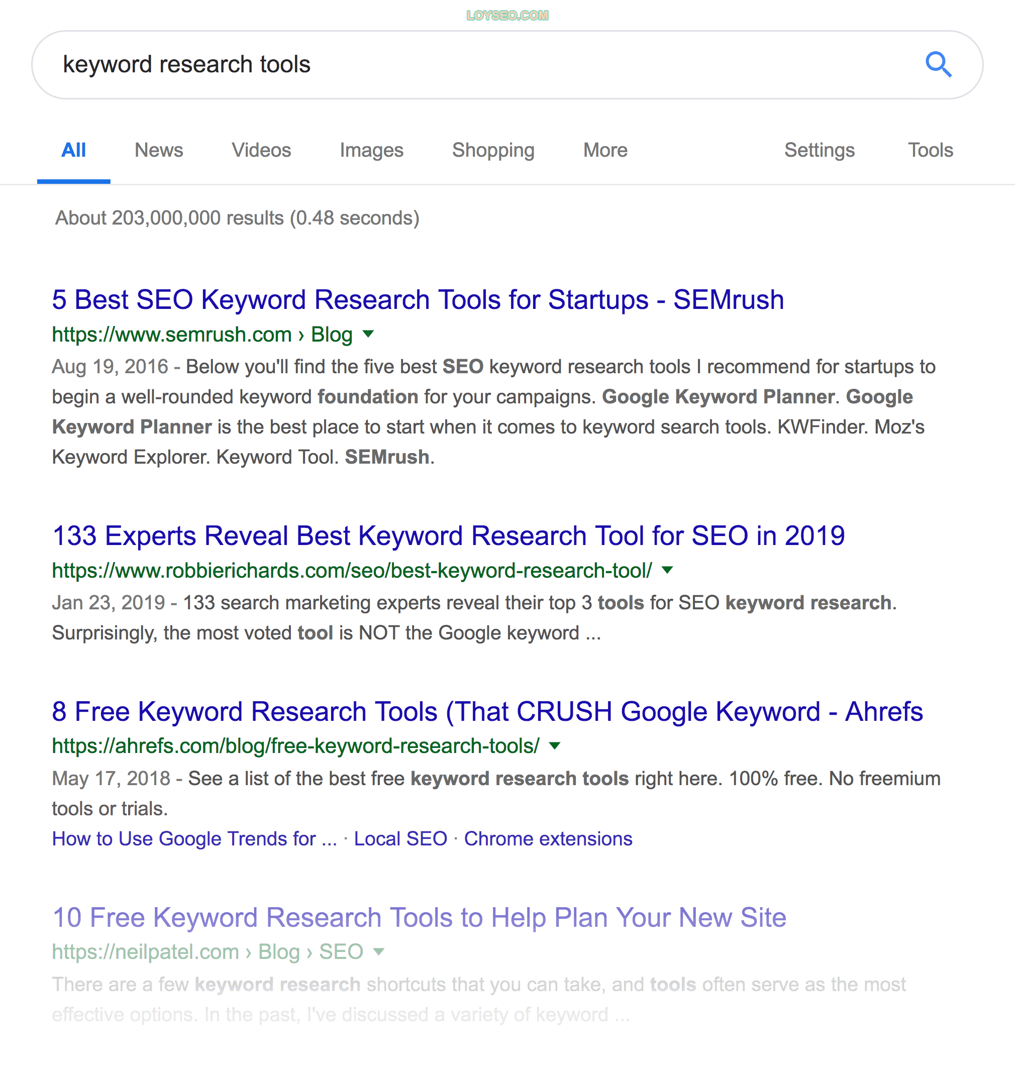 “keyword research tools” – SERPs "keyword research tools" – SERPs