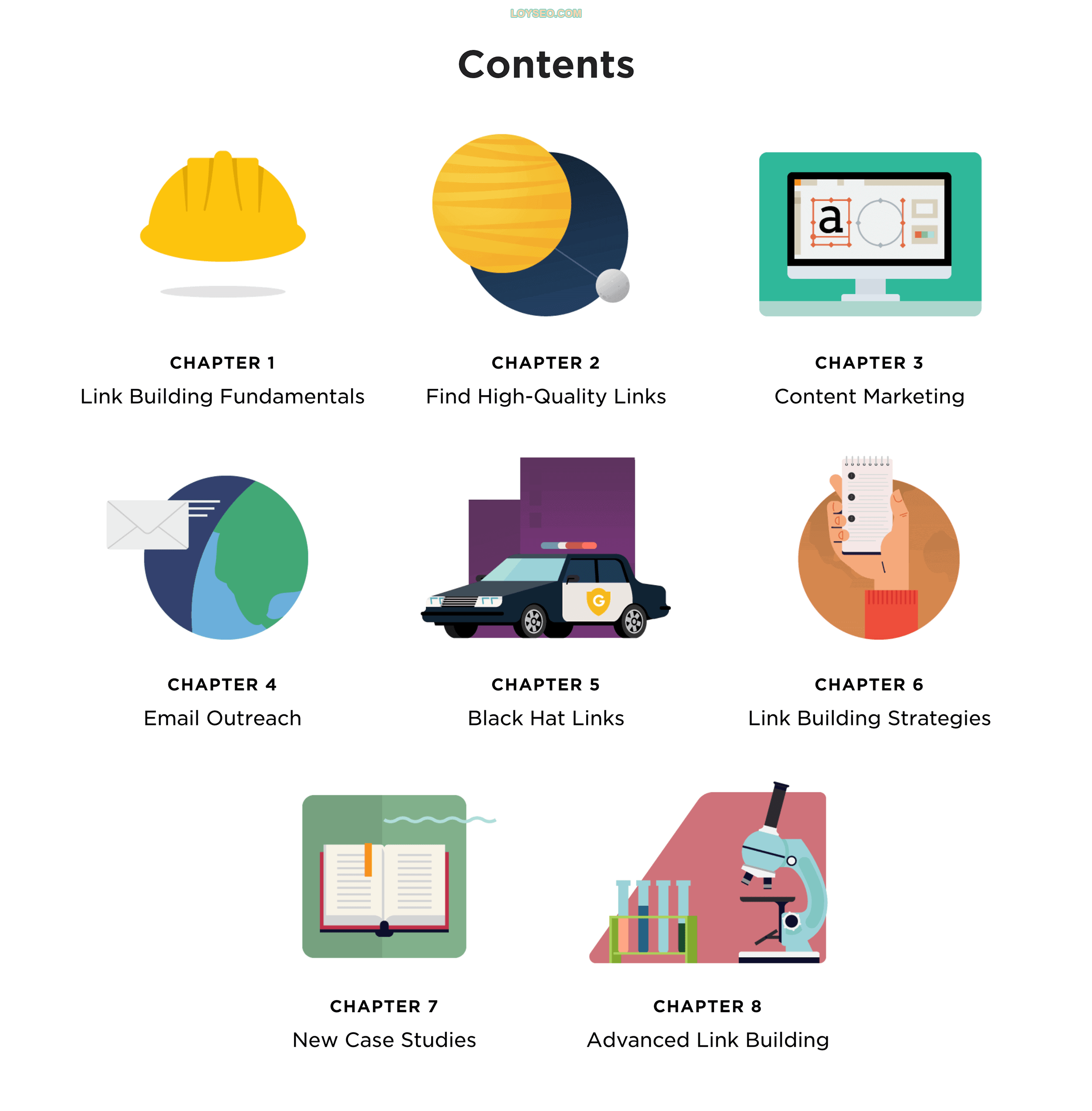 Link Building – Contents