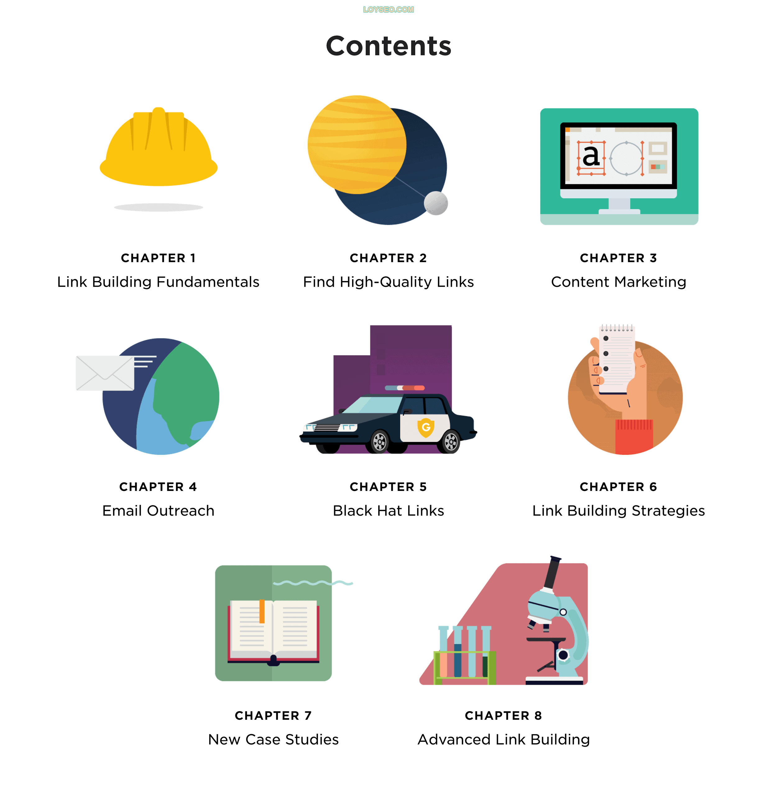 Link Building – Contents Link Building – Contents