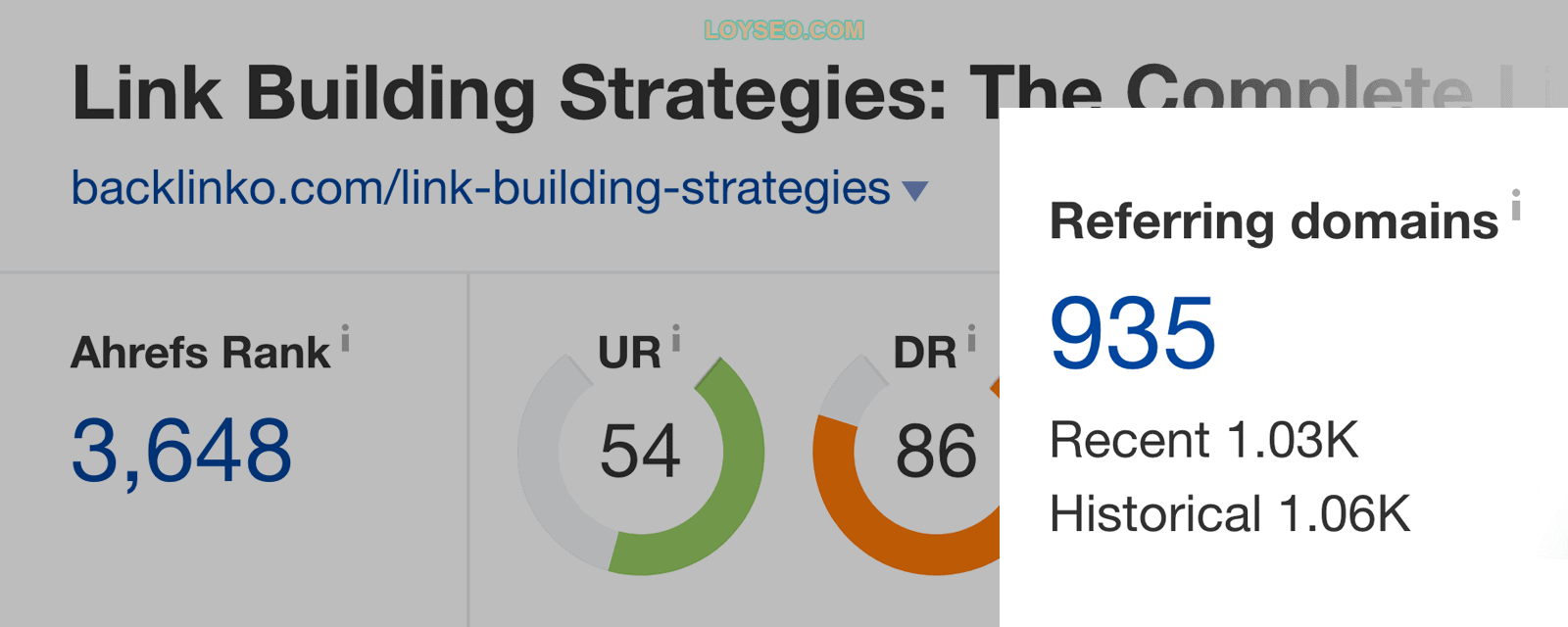 Link Building Strategies – Referring Domains Link Building Strategies – Referring Domains
