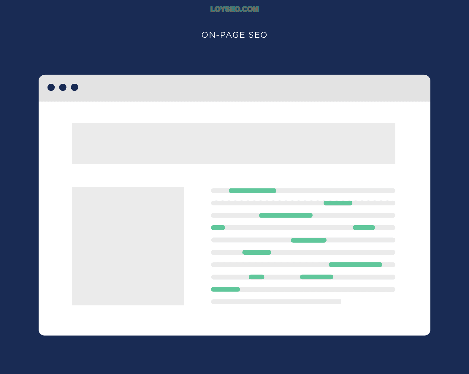 On-page SEO On-page SEO