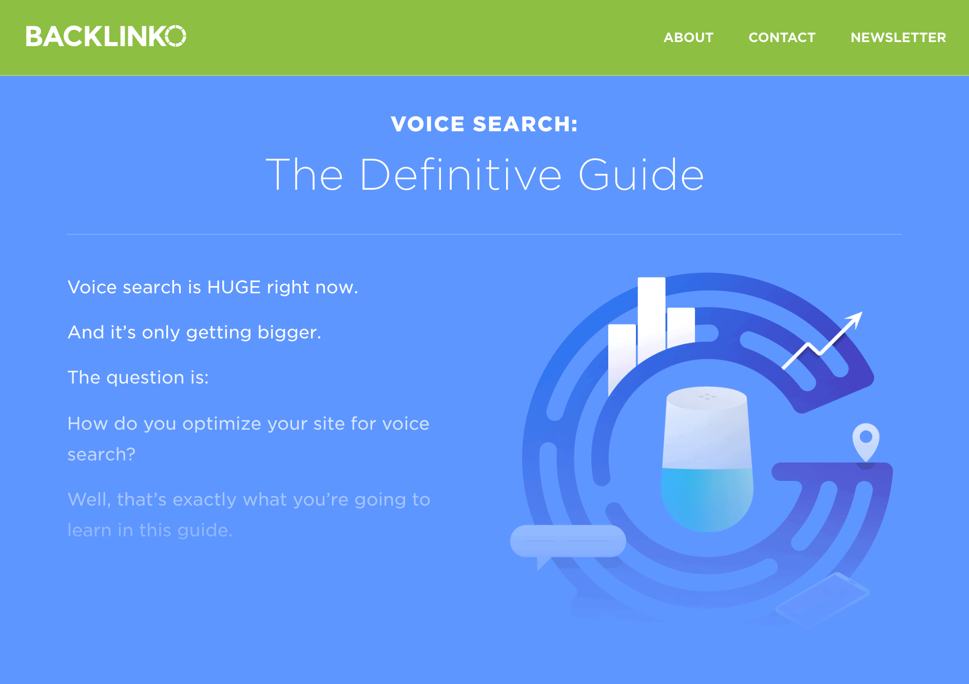 Optimize for Voice Search – Post