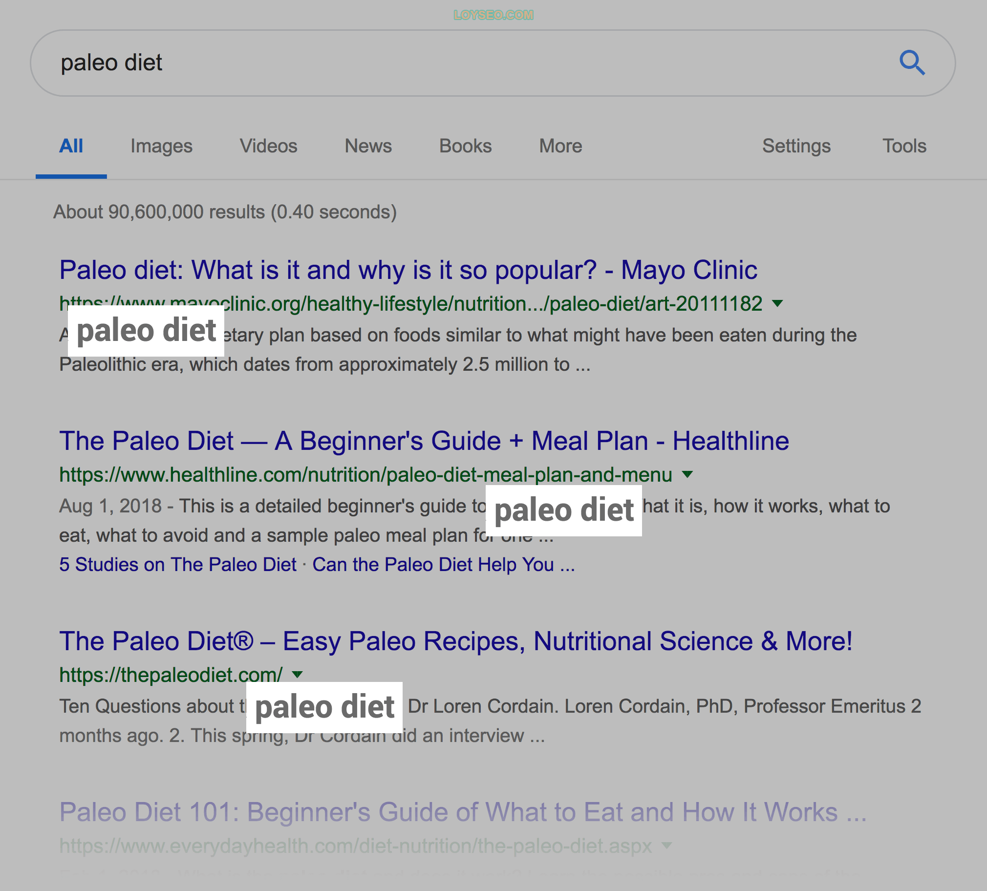 “paleo diet” SERP description "paleo diet" SERP description