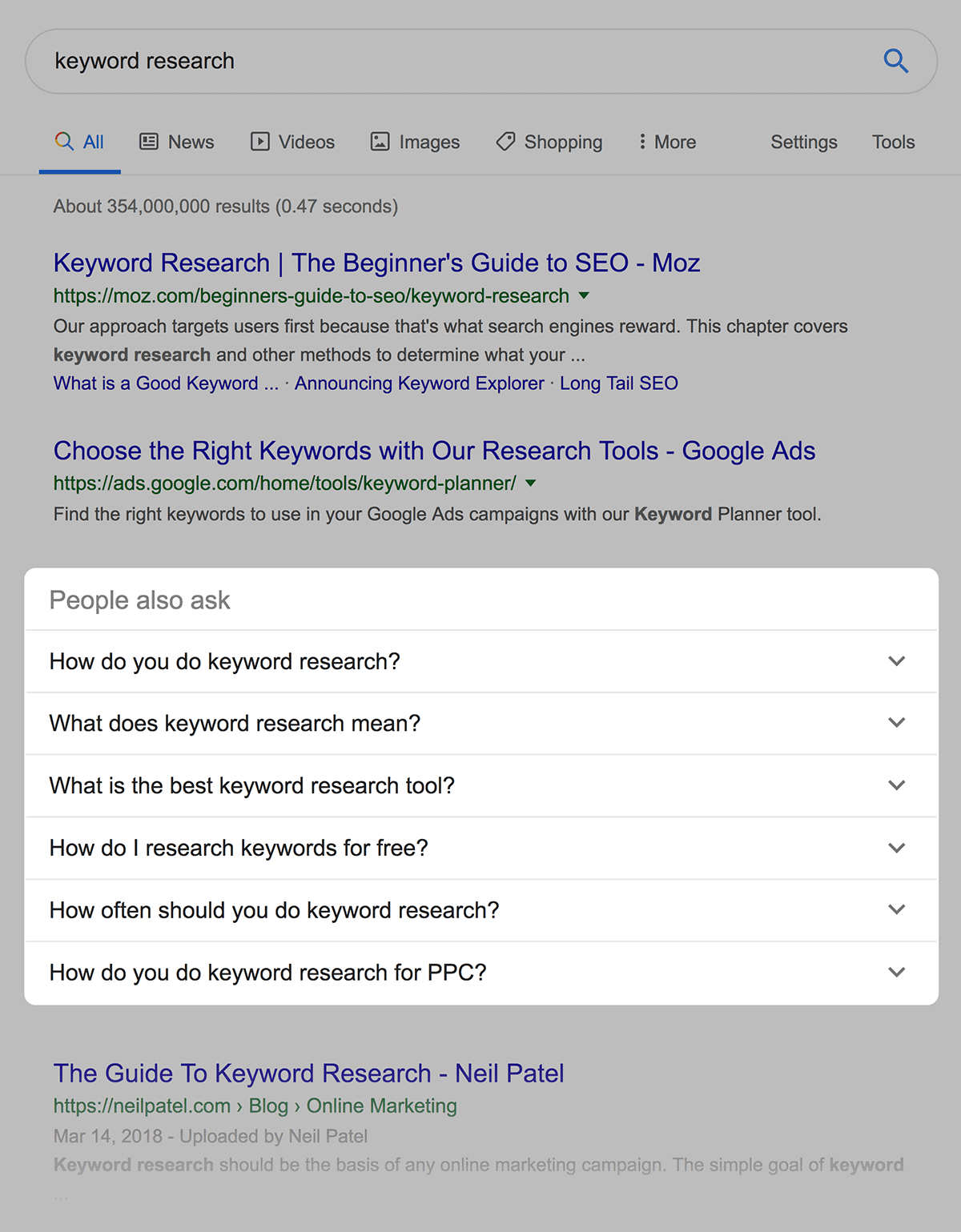 people also ask keyword research