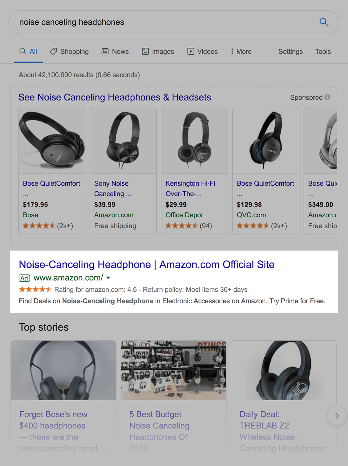 product listing ads above traditional ads - 什么是SERP? product listing ads above traditional ads