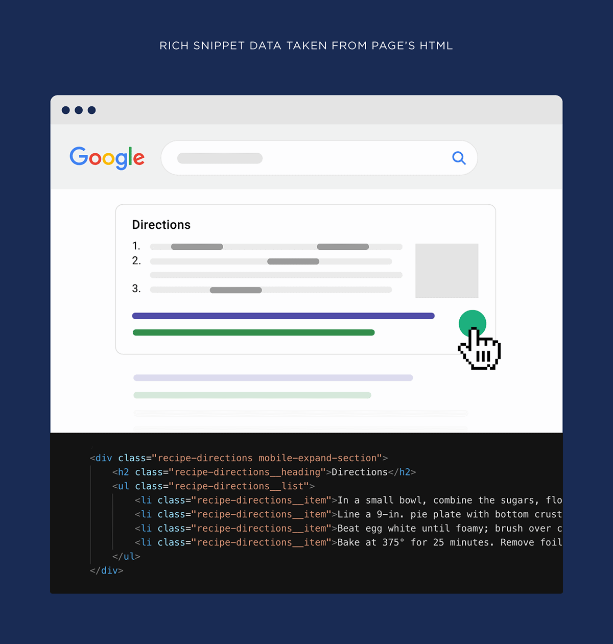 rich snippet data taken from html - 什么是SERP? rich snippet data taken from html