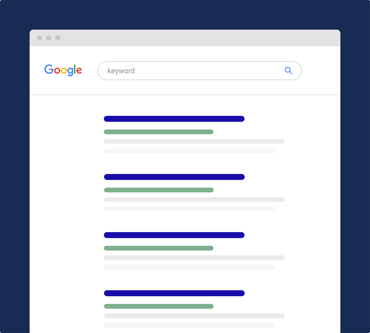 search engine results page - 什么是SERP? Search Engine Results Page