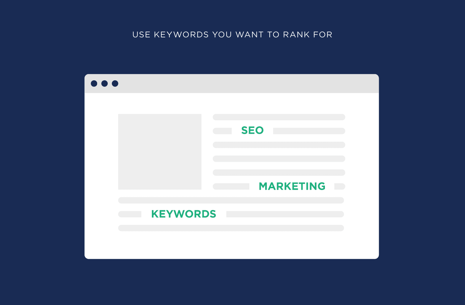 use keywords you want to rank for - 搜索引擎排名因素 Use keywords you want to rank for