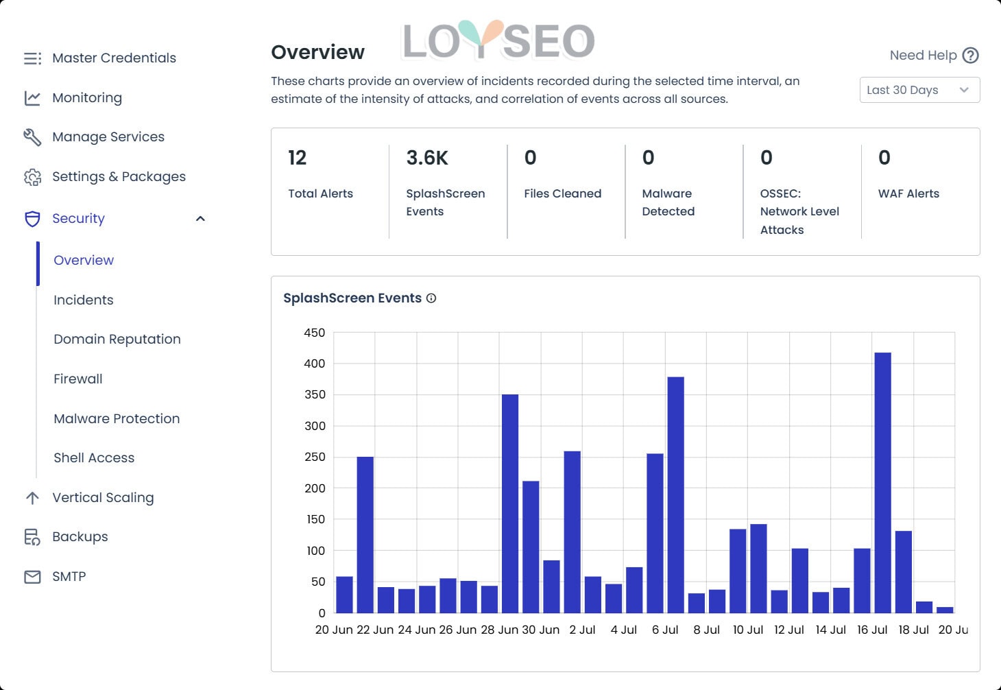 cloudways server security - Cloudways主機教學(含3個月7折優惠碼、贈架設網站教學或主題外掛) cloudways server security