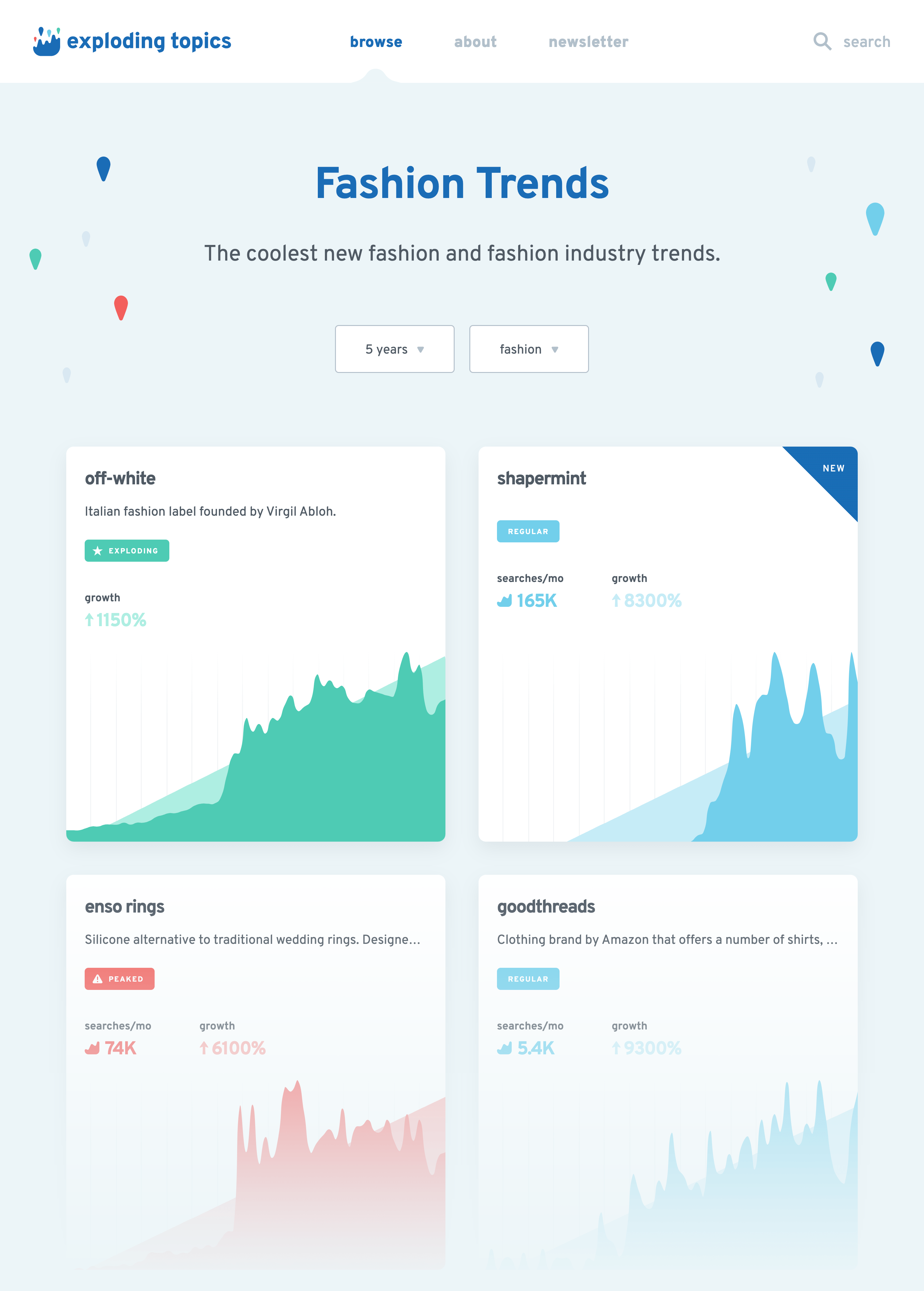 exploding topics fashion trends - 10大重要的SEO指标 Exploding Topics – Fashion trends