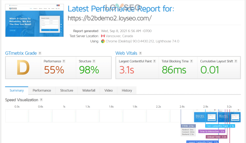 hostarmada page speed