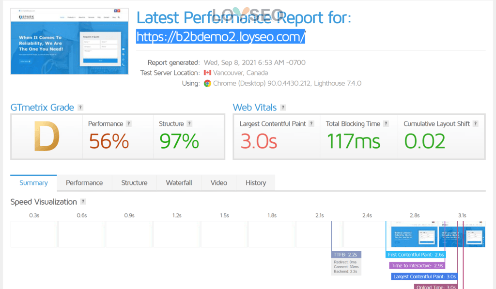 hostarmada page speed