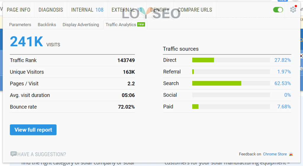 enfsolar semrush data - 108個免費的外貿B2B平臺與排名 108個免費的外貿B2B平臺與排名(2022)