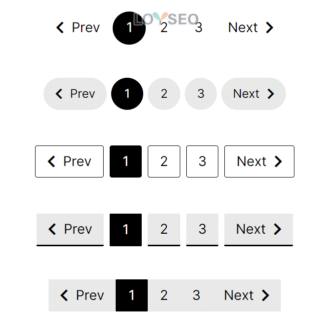 文章翻页 Post Pagination