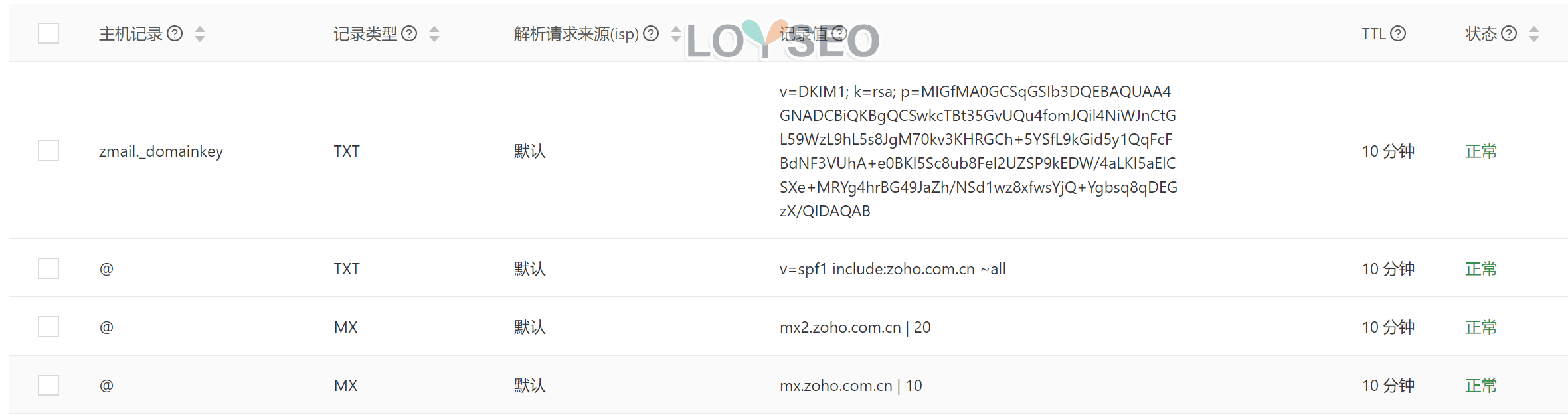 zoho business email register 2 - ZOHO企业邮箱教程:注册账号、绑定域名、设置解析记录 ZOHO企业邮箱教程:注册账号、绑定域名、设置解析记录
